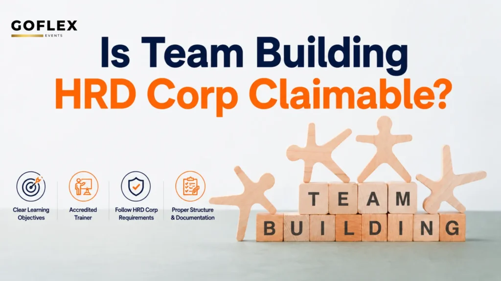 Is Team Building HRD Corp Claimable?
