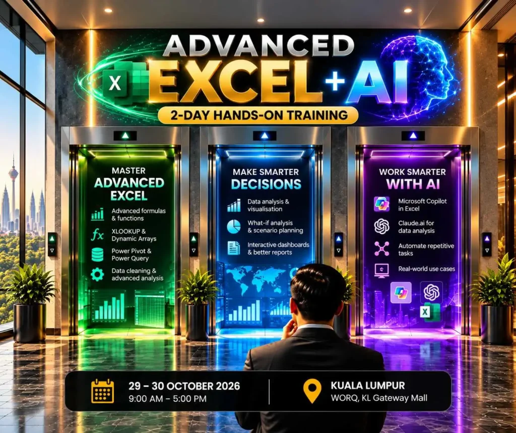 Advanced Excel and AI training in Kuala Lumpur by GOFLEX EVENTS, featuring three futuristic lifts representing Excel skills, data analysis and AI-powered workflows.
